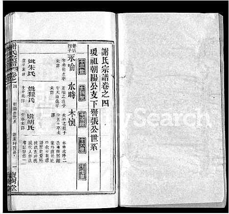 [下载][谢氏宗谱_4卷_谢氏家族续修宗谱]湖北.谢氏家谱_五.pdf