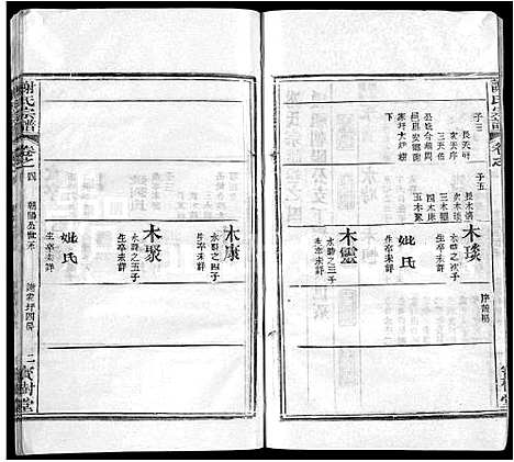 [下载][谢氏宗谱_4卷_谢氏家族续修宗谱]湖北.谢氏家谱_五.pdf