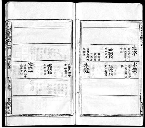 [下载][谢氏宗谱_4卷_谢氏家族续修宗谱]湖北.谢氏家谱_五.pdf