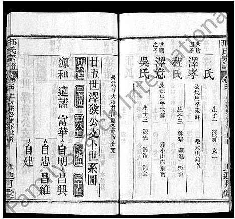 [下载][邢氏宗谱_6卷]湖北.邢氏家谱_四.pdf