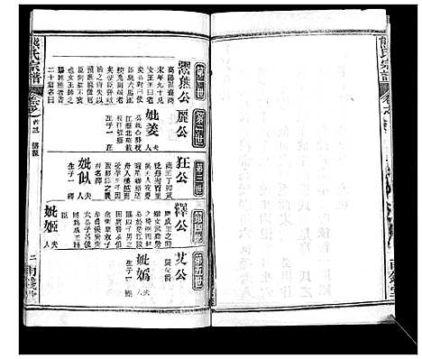 [下载][崎阳熊氏宗谱_19卷首3卷]湖北.崎阳熊氏家谱_三.pdf