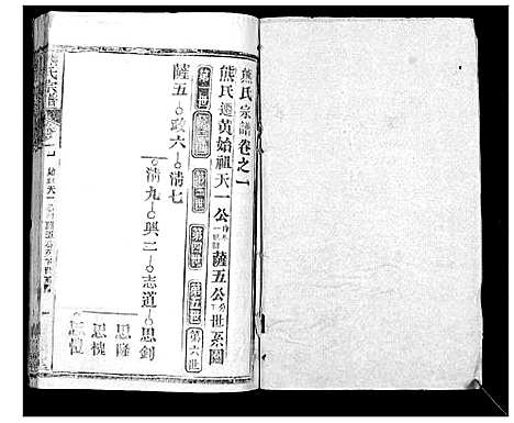 [下载][崎阳熊氏宗谱_19卷首3卷]湖北.崎阳熊氏家谱_四.pdf