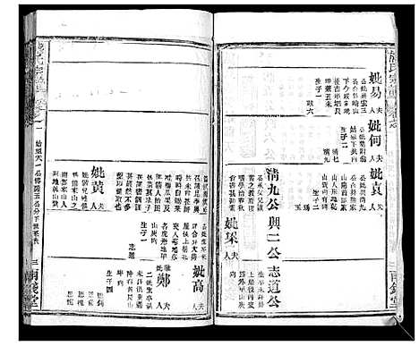 [下载][崎阳熊氏宗谱_19卷首3卷]湖北.崎阳熊氏家谱_四.pdf