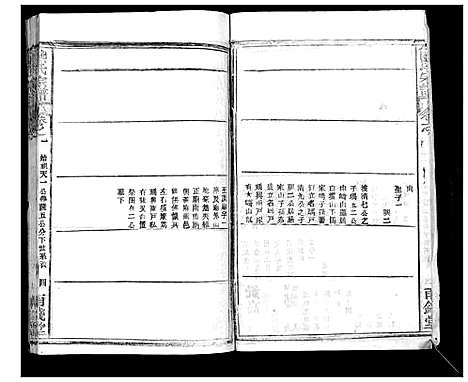 [下载][崎阳熊氏宗谱_19卷首3卷]湖北.崎阳熊氏家谱_四.pdf