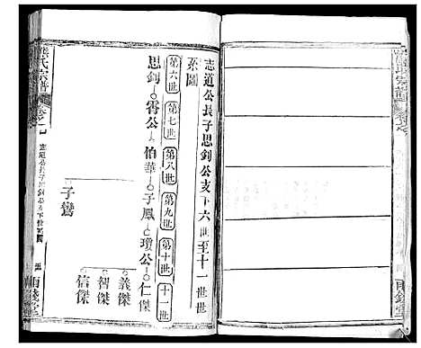 [下载][崎阳熊氏宗谱_19卷首3卷]湖北.崎阳熊氏家谱_四.pdf