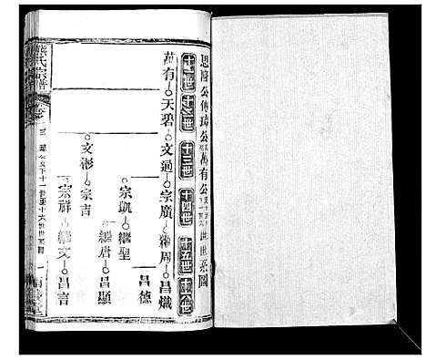 [下载][崎阳熊氏宗谱_19卷首3卷]湖北.崎阳熊氏家谱_六.pdf