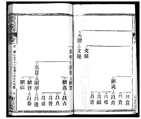 [下载][崎阳熊氏宗谱_19卷首3卷]湖北.崎阳熊氏家谱_六.pdf