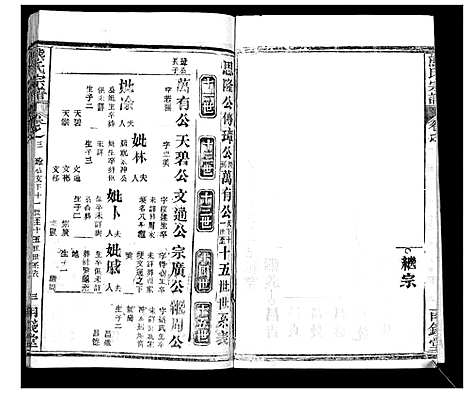 [下载][崎阳熊氏宗谱_19卷首3卷]湖北.崎阳熊氏家谱_六.pdf