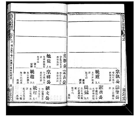 [下载][崎阳熊氏宗谱_19卷首3卷]湖北.崎阳熊氏家谱_六.pdf