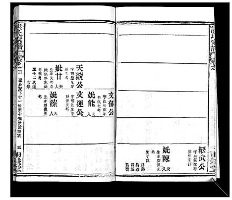 [下载][崎阳熊氏宗谱_19卷首3卷]湖北.崎阳熊氏家谱_六.pdf