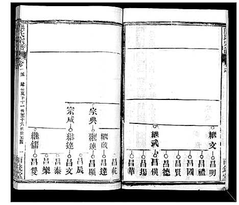 [下载][崎阳熊氏宗谱_19卷首3卷]湖北.崎阳熊氏家谱_七.pdf