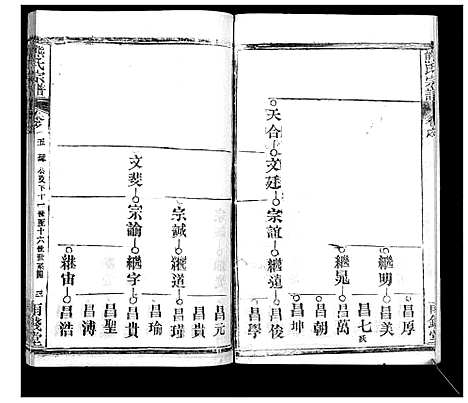 [下载][崎阳熊氏宗谱_19卷首3卷]湖北.崎阳熊氏家谱_七.pdf