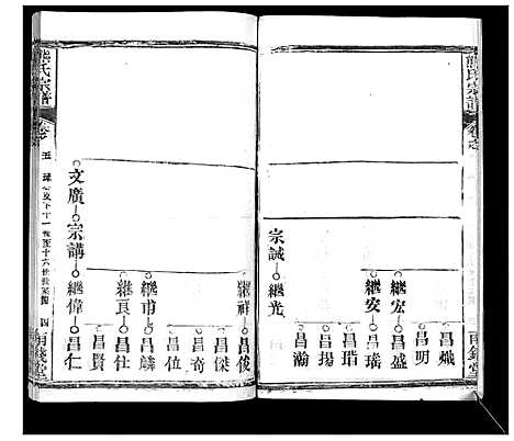 [下载][崎阳熊氏宗谱_19卷首3卷]湖北.崎阳熊氏家谱_七.pdf