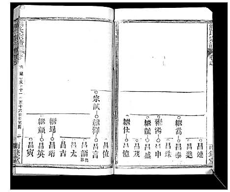 [下载][崎阳熊氏宗谱_19卷首3卷]湖北.崎阳熊氏家谱_九.pdf