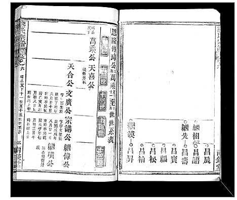 [下载][崎阳熊氏宗谱_19卷首3卷]湖北.崎阳熊氏家谱_九.pdf