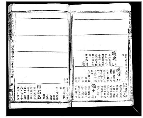 [下载][崎阳熊氏宗谱_19卷首3卷]湖北.崎阳熊氏家谱_九.pdf