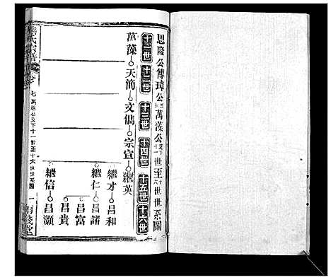 [下载][崎阳熊氏宗谱_19卷首3卷]湖北.崎阳熊氏家谱_十.pdf