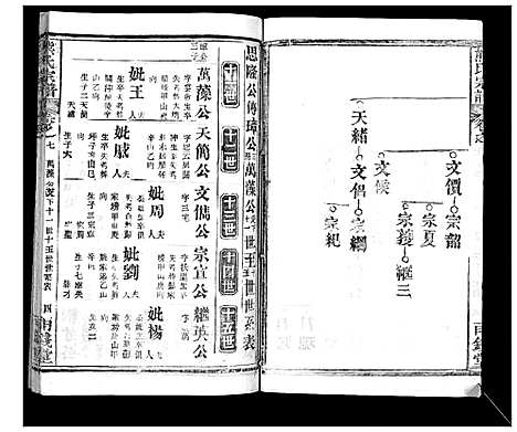 [下载][崎阳熊氏宗谱_19卷首3卷]湖北.崎阳熊氏家谱_十.pdf