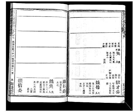 [下载][崎阳熊氏宗谱_19卷首3卷]湖北.崎阳熊氏家谱_十.pdf