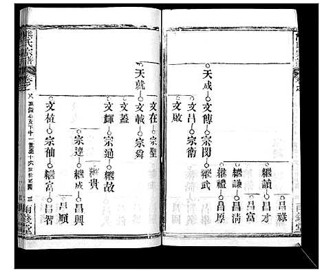 [下载][崎阳熊氏宗谱_19卷首3卷]湖北.崎阳熊氏家谱_十一.pdf