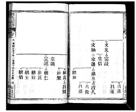 [下载][崎阳熊氏宗谱_19卷首3卷]湖北.崎阳熊氏家谱_十一.pdf