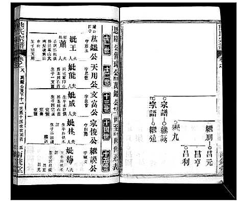 [下载][崎阳熊氏宗谱_19卷首3卷]湖北.崎阳熊氏家谱_十一.pdf