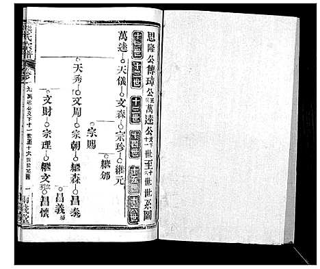 [下载][崎阳熊氏宗谱_19卷首3卷]湖北.崎阳熊氏家谱_十二.pdf