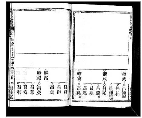 [下载][崎阳熊氏宗谱_19卷首3卷]湖北.崎阳熊氏家谱_十二.pdf