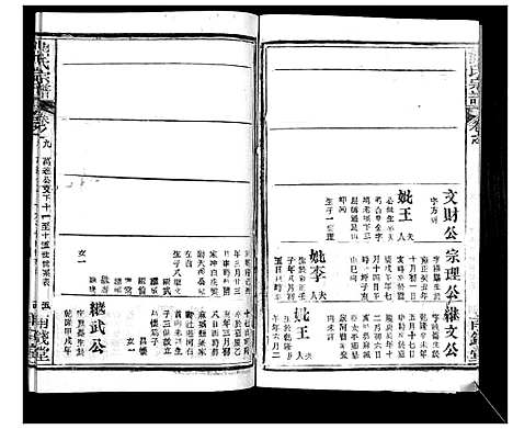 [下载][崎阳熊氏宗谱_19卷首3卷]湖北.崎阳熊氏家谱_十二.pdf