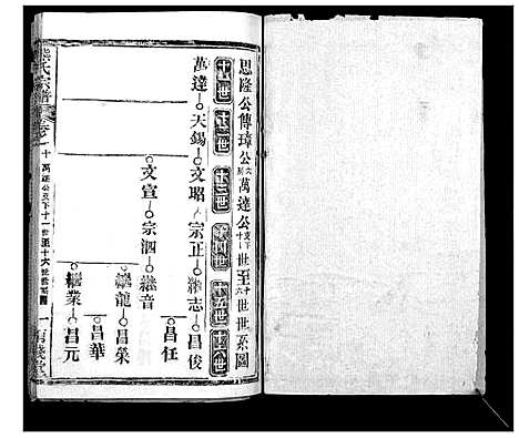 [下载][崎阳熊氏宗谱_19卷首3卷]湖北.崎阳熊氏家谱_十三.pdf