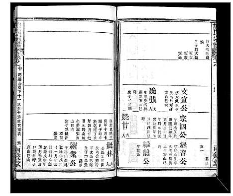 [下载][崎阳熊氏宗谱_19卷首3卷]湖北.崎阳熊氏家谱_十三.pdf