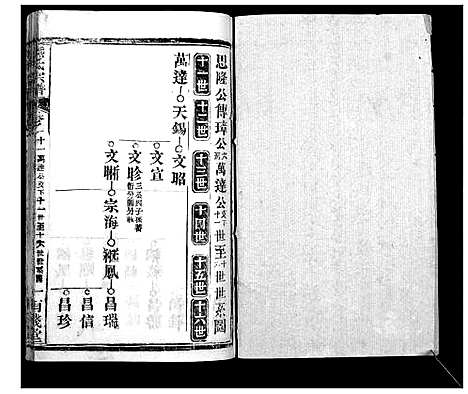 [下载][崎阳熊氏宗谱_19卷首3卷]湖北.崎阳熊氏家谱_十四.pdf