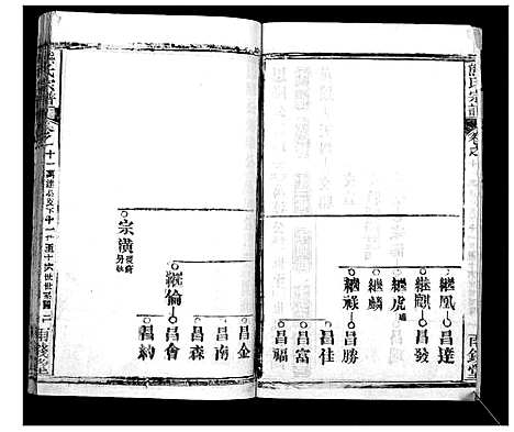 [下载][崎阳熊氏宗谱_19卷首3卷]湖北.崎阳熊氏家谱_十四.pdf