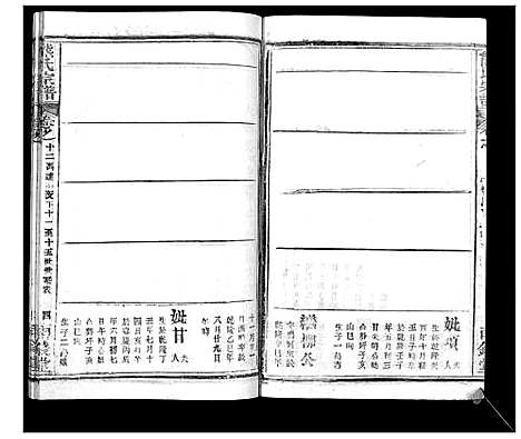 [下载][崎阳熊氏宗谱_19卷首3卷]湖北.崎阳熊氏家谱_十五.pdf