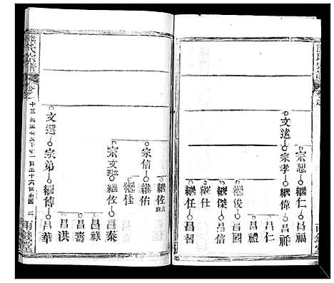 [下载][崎阳熊氏宗谱_19卷首3卷]湖北.崎阳熊氏家谱_十六.pdf