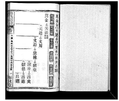 [下载][崎阳熊氏宗谱_19卷首3卷]湖北.崎阳熊氏家谱_十七.pdf