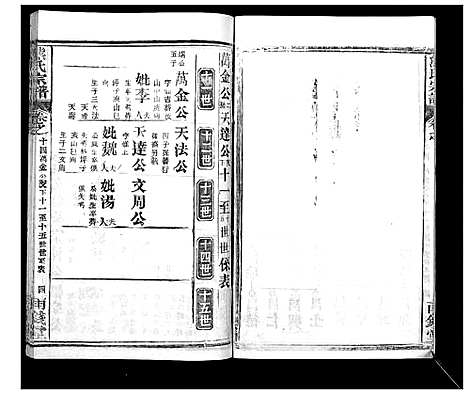 [下载][崎阳熊氏宗谱_19卷首3卷]湖北.崎阳熊氏家谱_十七.pdf