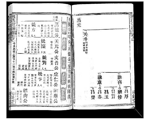 [下载][崎阳熊氏宗谱_19卷首3卷]湖北.崎阳熊氏家谱_十八.pdf