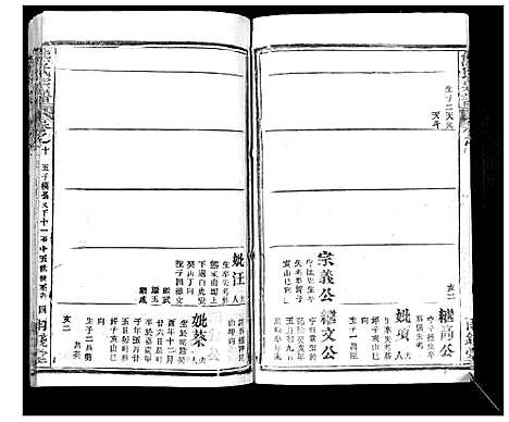 [下载][崎阳熊氏宗谱_19卷首3卷]湖北.崎阳熊氏家谱_十八.pdf