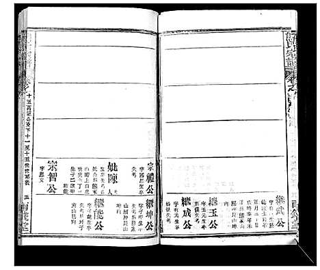 [下载][崎阳熊氏宗谱_19卷首3卷]湖北.崎阳熊氏家谱_十八.pdf