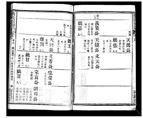 [下载][崎阳熊氏宗谱_19卷首3卷]湖北.崎阳熊氏家谱_十九.pdf