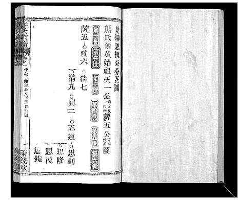 [下载][崎阳熊氏宗谱_19卷首3卷]湖北.崎阳熊氏家谱_二十.pdf