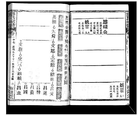 [下载][崎阳熊氏宗谱_19卷首3卷]湖北.崎阳熊氏家谱_二十.pdf