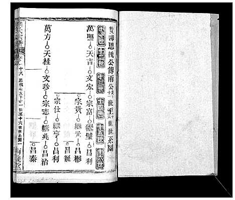 [下载][崎阳熊氏宗谱_19卷首3卷]湖北.崎阳熊氏家谱_二十一.pdf