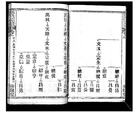 [下载][崎阳熊氏宗谱_19卷首3卷]湖北.崎阳熊氏家谱_二十一.pdf