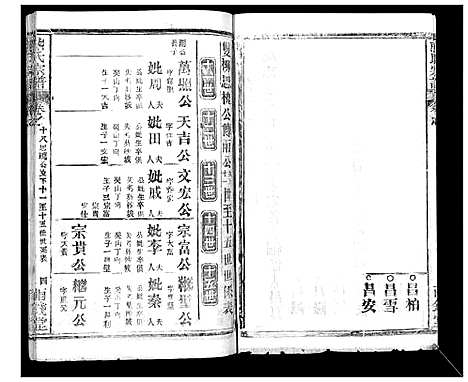 [下载][崎阳熊氏宗谱_19卷首3卷]湖北.崎阳熊氏家谱_二十一.pdf