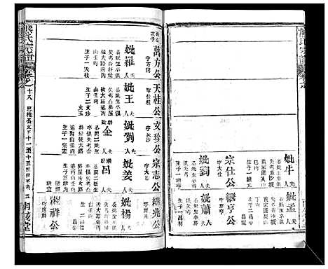 [下载][崎阳熊氏宗谱_19卷首3卷]湖北.崎阳熊氏家谱_二十一.pdf