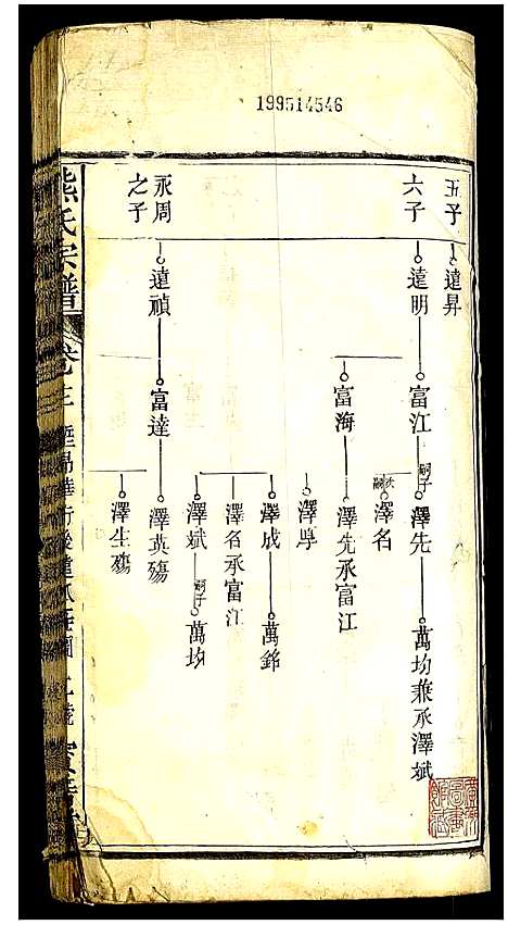 [下载][熊氏宗谱]湖北.熊氏家谱_九.pdf