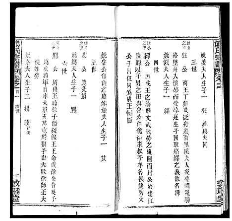 [下载][熊氏宗谱]湖北.熊氏家谱_一.pdf