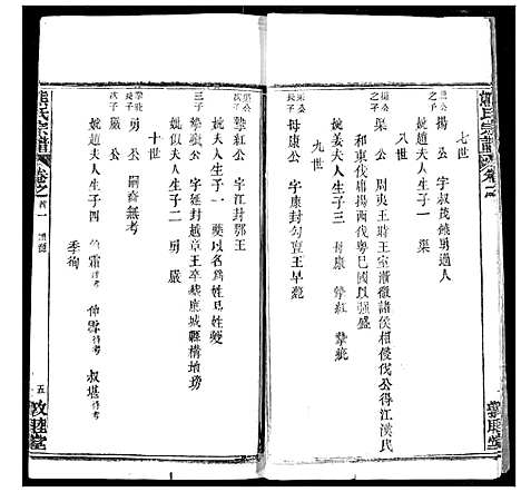 [下载][熊氏宗谱]湖北.熊氏家谱_一.pdf